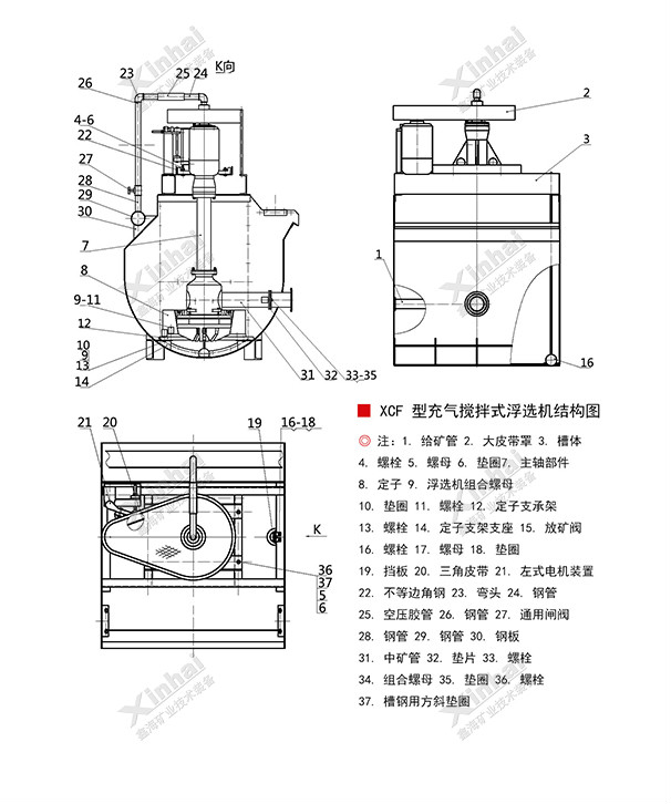 XCF型浮选机结构图