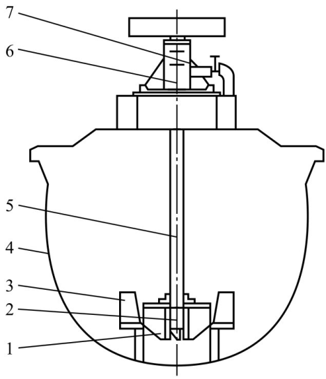 KYF浮选机结构图1