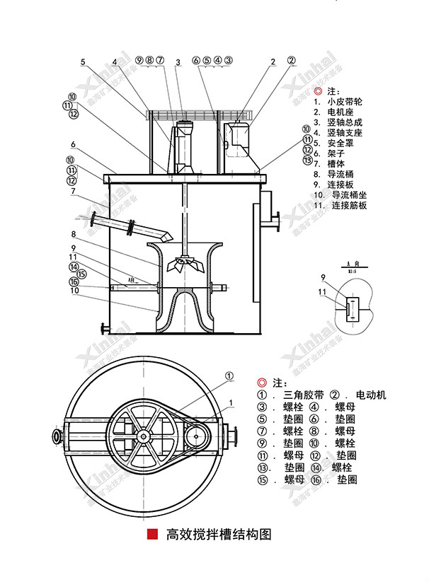 高效搅拌槽结构图