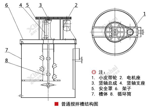 普通搅拌槽结构图