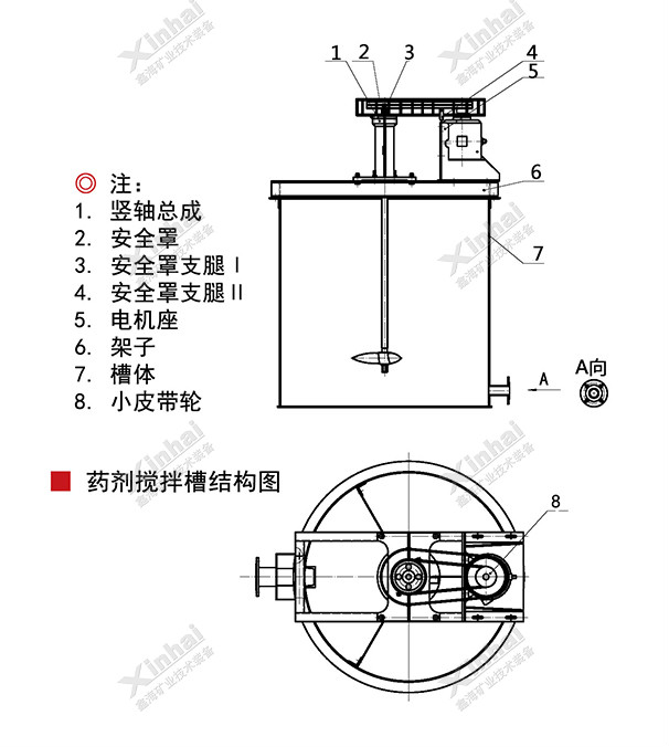 药剂搅拌槽结构图